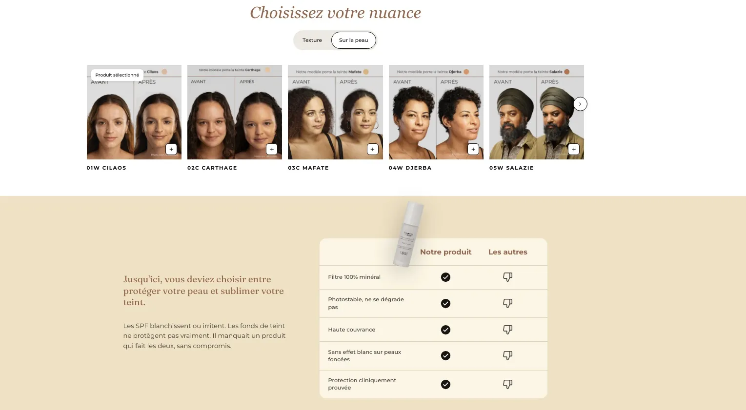 The Island Cosmetics, réalisation
